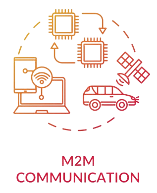 Comunicación M2M - máquina a máquina