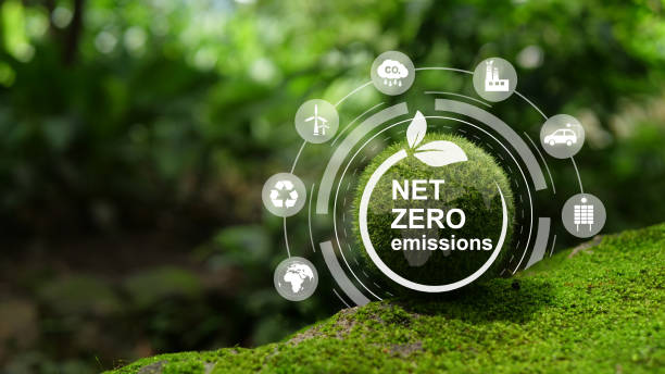 Importancia de la reducción de emisiones GEI (Net Zero emissions).